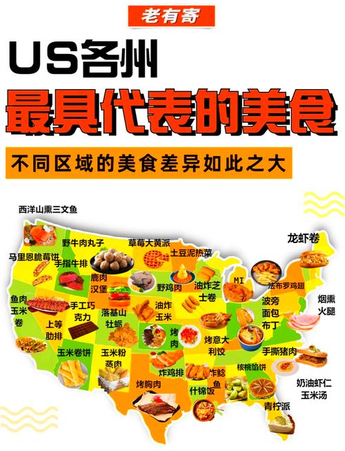 美國食品價格最高州排名_食品價格影響因素分析_美國大城市排名