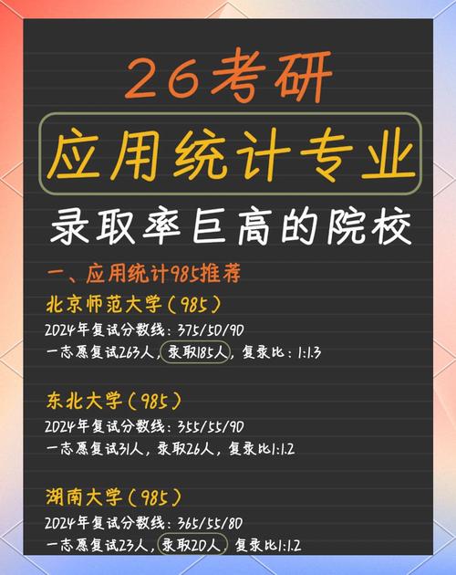 統計學本科院校排名_統計學專業排名_應用統計學考研院校排名