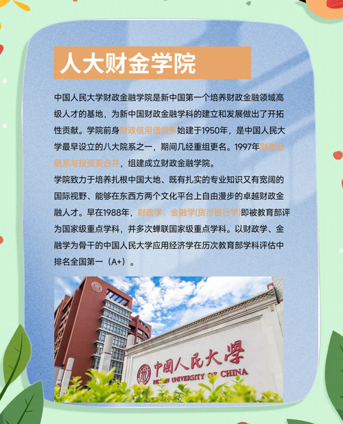 五道口中國人民銀行研究生部_中國人民大學金融學_金融學專業排名