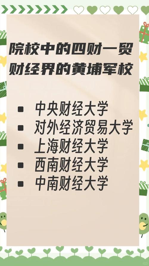 五道口中國人民銀行研究生部_金融學專業排名_中國人民大學金融學