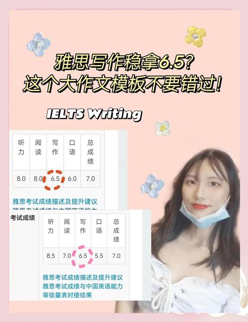 劍雅19題型變化_雅思備考資料包_雅思聽力真題