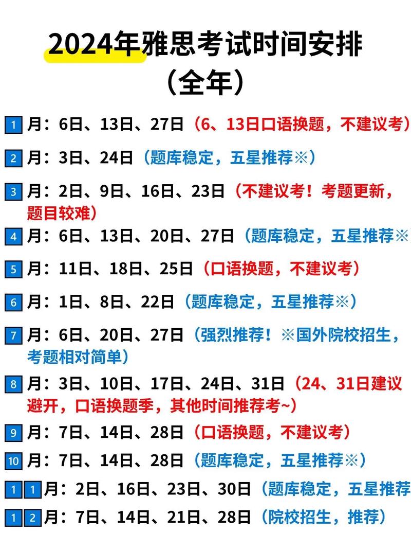 雅思考試報名費_雅思考試報名最佳時間_雅思考試報名提前多久合適