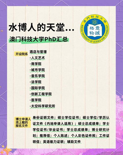 澳科大留學(xué)價(jià)值_澳門科技大學(xué)排名_澳門科技大學(xué)專業(yè)優(yōu)勢