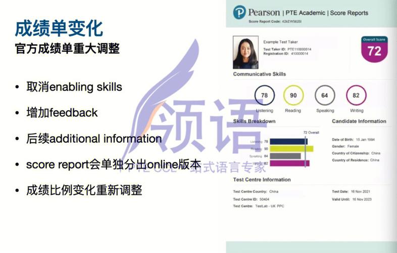 PTE CLUB機構合作_PTE考試推廣_雅思培訓教材