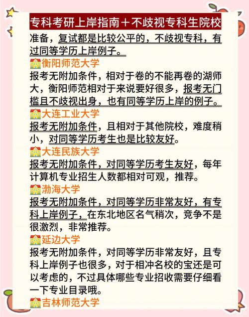專業(yè)解讀_ 非全日制研究生報考攻略 _