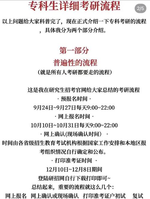 _ 非全日制研究生報考攻略 _專業(yè)解讀