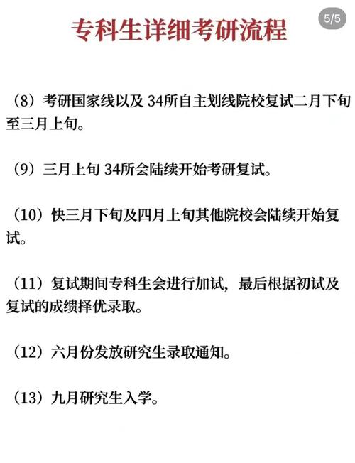  非全日制研究生報考攻略 _專業(yè)解讀_