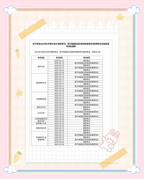 什么是雅思考試_ 雅思考試報名安排 2020年3月 _雅思考試取消 2020年3月中國大陸雅思考試 
