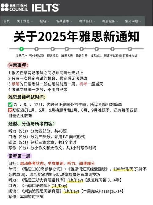  雅思考試報名安排 2020年3月 _什么是雅思考試_雅思考試取消 2020年3月中國大陸雅思考試 