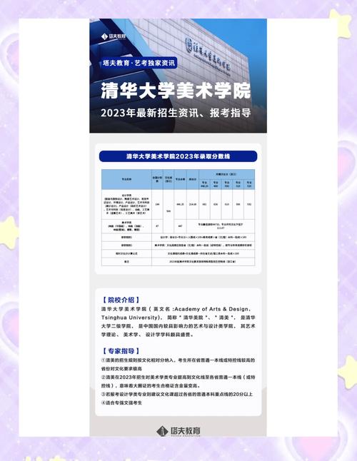  清華美院歷史沿革與發(fā)展_清華大學(xué)美術(shù)學(xué)院教育體系_室內(nèi)設(shè)計(jì)專業(yè)介紹