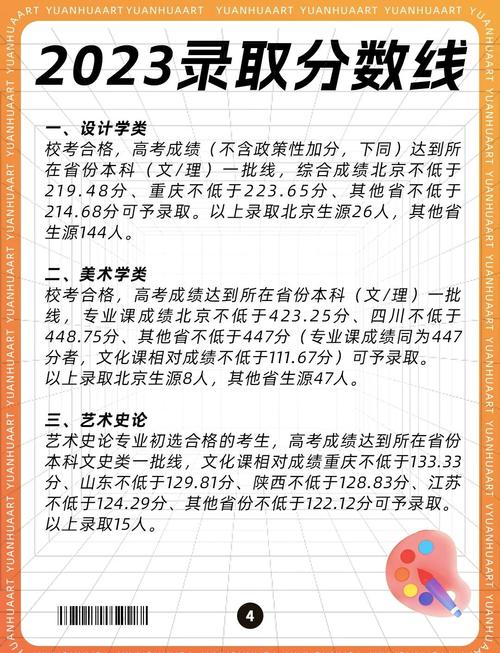  清華美院歷史沿革與發(fā)展_室內(nèi)設(shè)計(jì)專業(yè)介紹_清華大學(xué)美術(shù)學(xué)院教育體系