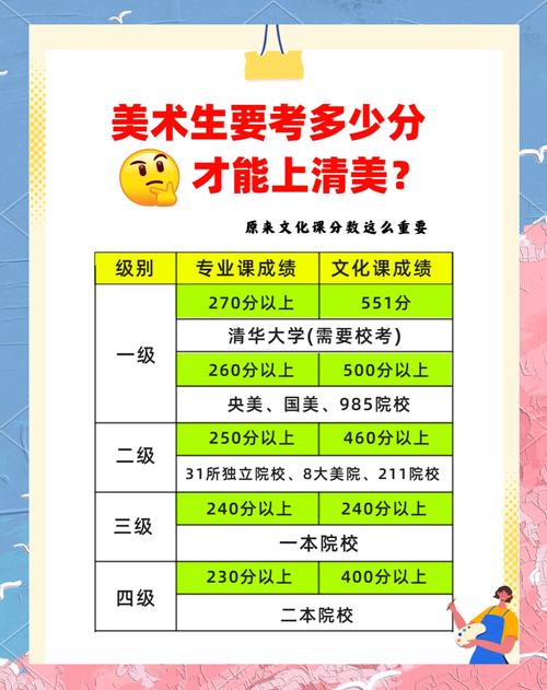 清華大學(xué)美術(shù)學(xué)院教育體系_室內(nèi)設(shè)計(jì)專業(yè)介紹_ 清華美院歷史沿革與發(fā)展