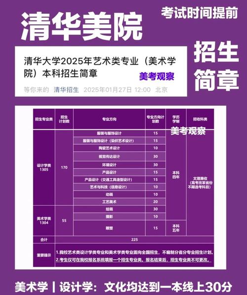  清華美院歷史沿革與發(fā)展_室內(nèi)設(shè)計(jì)專業(yè)介紹_清華大學(xué)美術(shù)學(xué)院教育體系