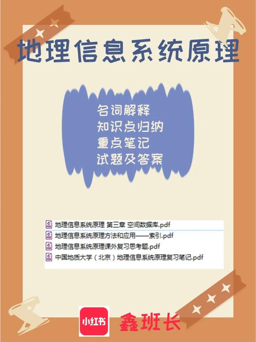 地理信息系統專業研究方向_地理信息系統專業_美國大學GIS專業課程