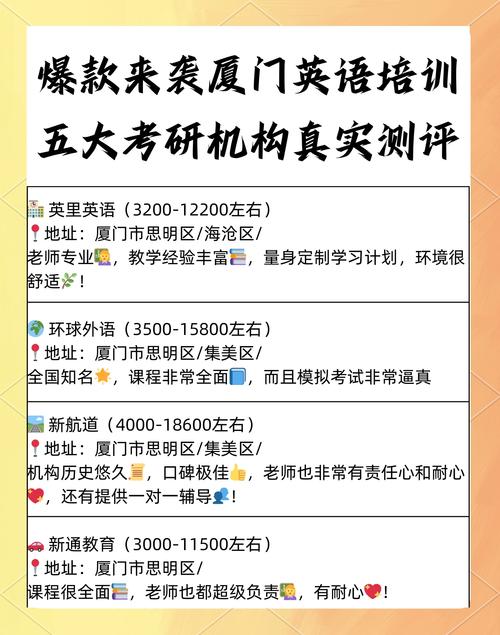 廈門雅思培訓機構排名_廈門雅思培訓中心哪家好_廈門雅思