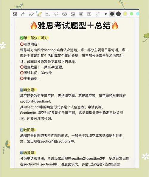 雅思考試類型區別_雅思考試介紹_IELTS考試報名流程