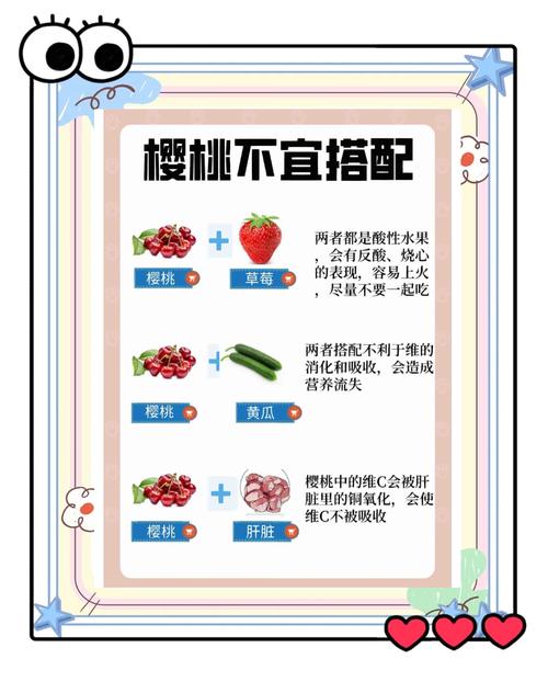 當季水果謠言解析_水果謠言澄清_cherry什么意思