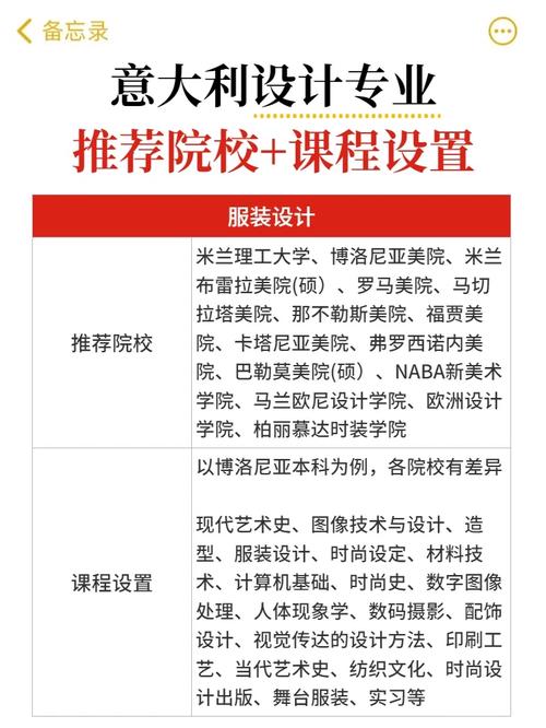 平面設(shè)計(jì)留學(xué)名校推薦_平面設(shè)計(jì)專(zhuān)業(yè)_英國(guó)平面設(shè)計(jì)研究生院校