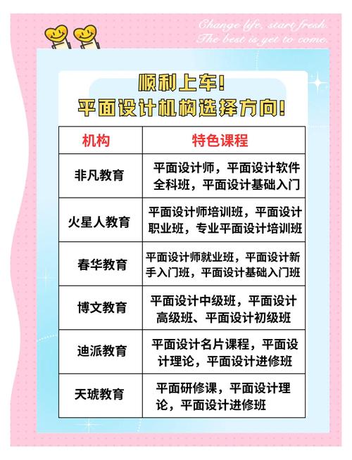 英國(guó)平面設(shè)計(jì)研究生院校_平面設(shè)計(jì)專(zhuān)業(yè)_平面設(shè)計(jì)留學(xué)名校推薦