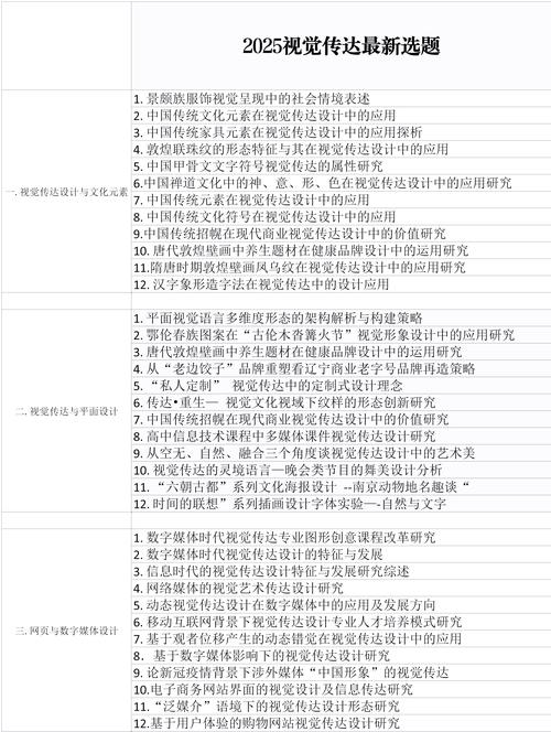 平面設(shè)計(jì)專(zhuān)業(yè)_平面設(shè)計(jì)留學(xué)名校推薦_英國(guó)平面設(shè)計(jì)研究生院校