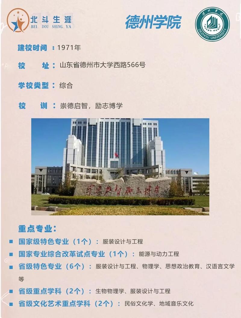 德州學院本科院校_山東華宇工學院全日制本科_美國德州大學