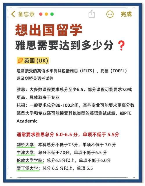出國留學(xué)雅思分數(shù)要求_雅思多少分可以出國_不同國家雅思要求