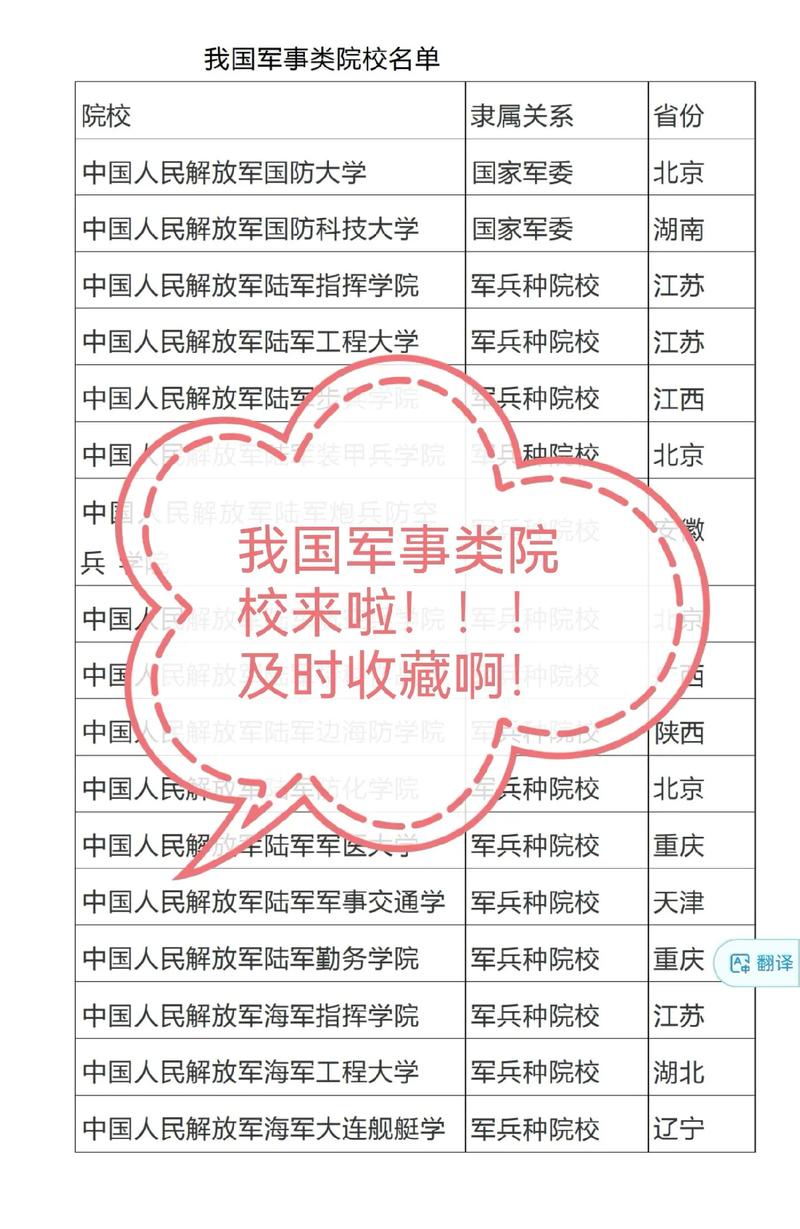 兩岸四地大學排名_大學排名2013_中國一流大學評價