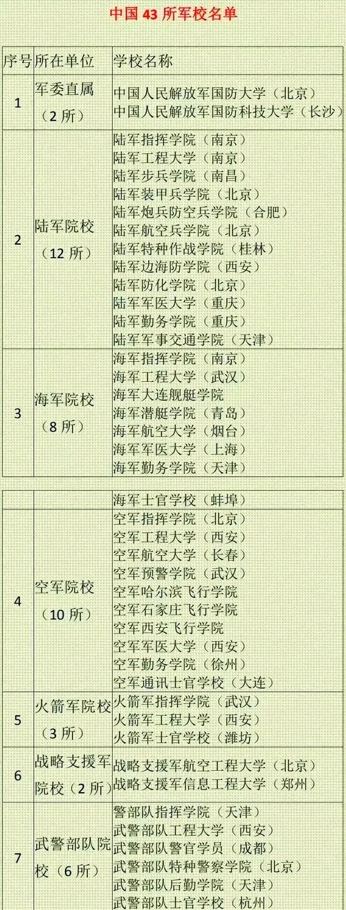 中國一流大學評價_兩岸四地大學排名_大學排名2013