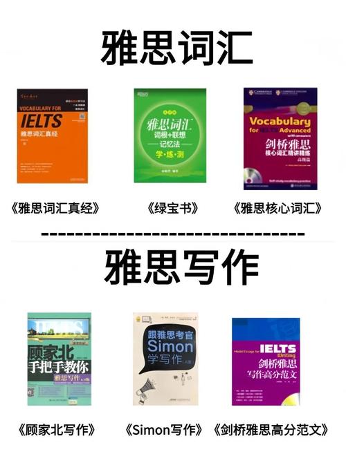 雅思教材推薦_雅思聽力教材推薦_劍橋雅思系列書籍