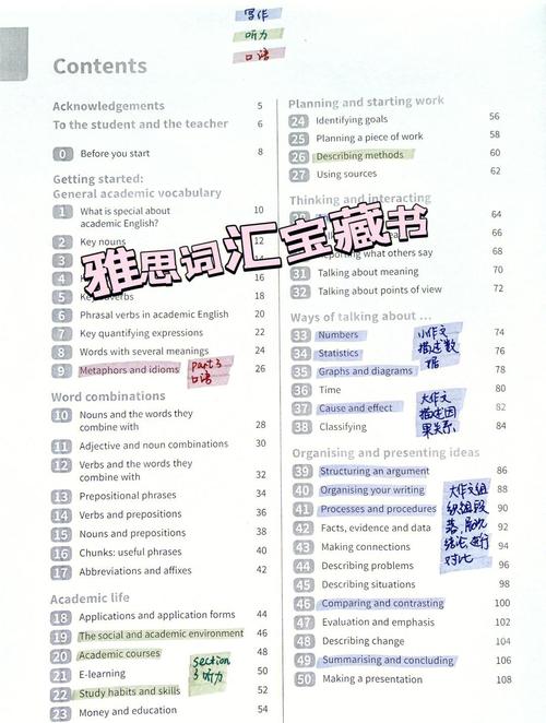 劍橋雅思系列書籍_雅思聽力教材推薦_雅思教材推薦