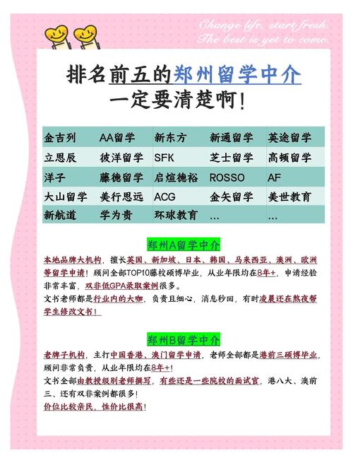 鄭州留學(xué)中介排名_鄭州留學(xué)機(jī)構(gòu)口碑排行_鄭州留學(xué)中介排名