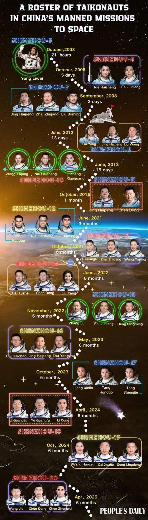 航空航天專業大學排名_20xx航空航天專業大學排名_航空航天類排名