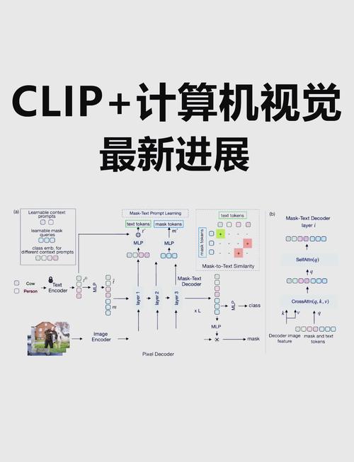 clip基本含義_clip是什么意思_clip常見用法搭配