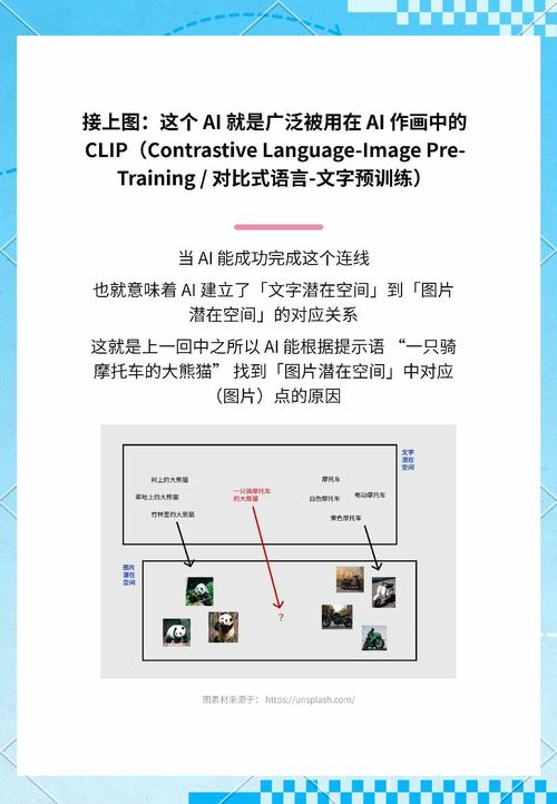 clip基本含義_clip是什么意思_clip常見用法搭配