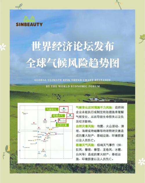 氣候變化與極端降雨關聯_極端天氣事件歸因研究_climate是什么意思
