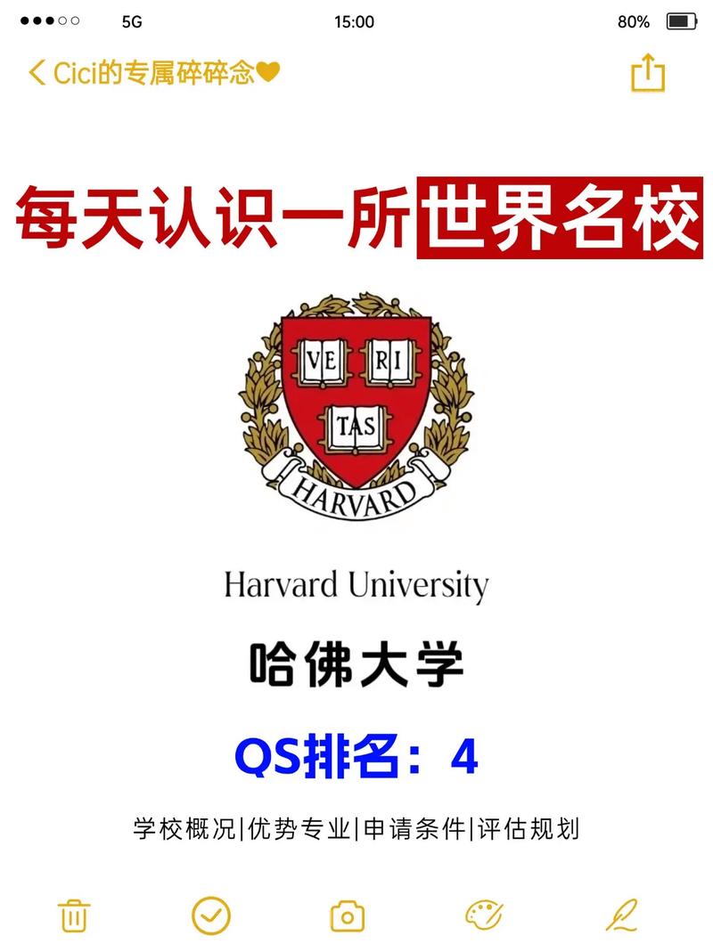 哈佛大學官網_美國哈佛大學介紹_美國哈佛大學地址