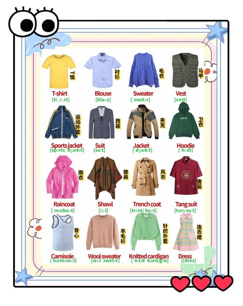 英語clothes例句_clothes可數名詞用法_clothes什么意思