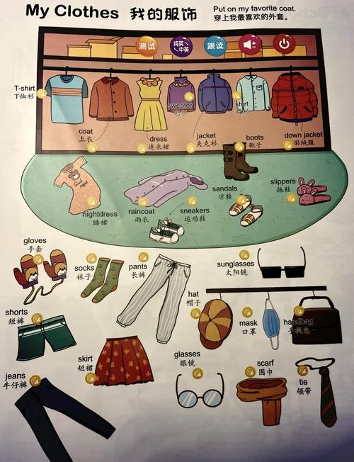 英語服裝名詞辨析_coat什么意思_coat同義詞