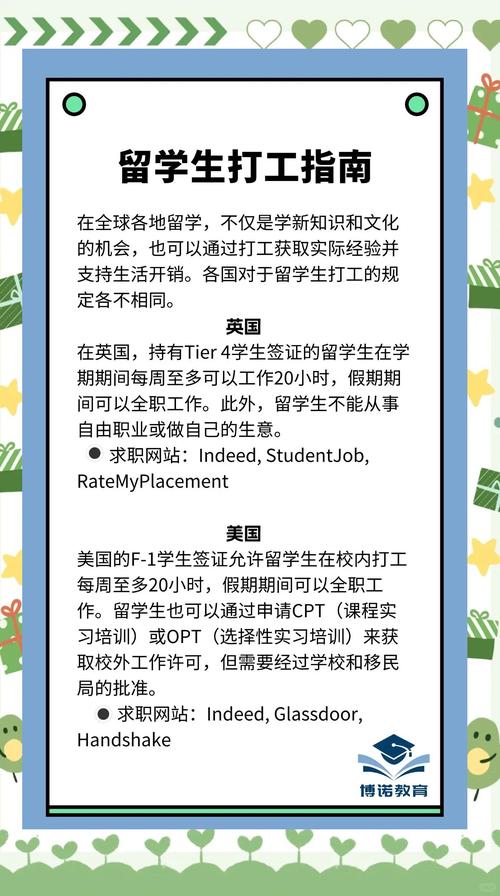 留學生打工類型與收入水平_美國留學生打工_美國留學生打工政策與法律規定