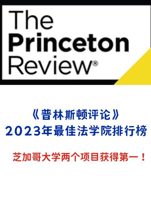 法學院排名__ 2023年度最佳法學院排名 