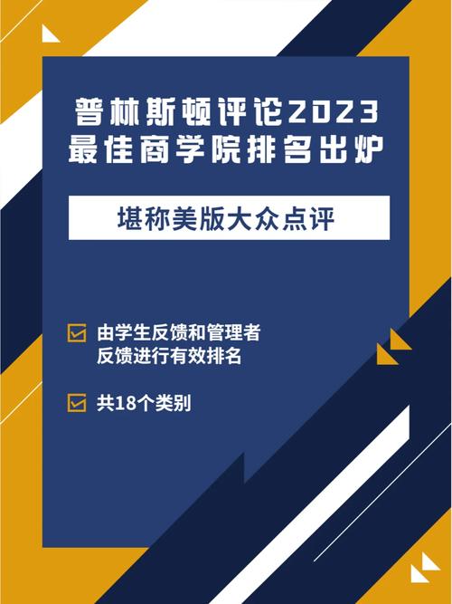 _ 2023年度最佳法學院排名 _法學院排名