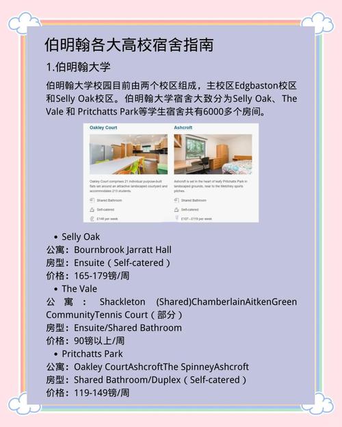 留學生租房經驗分享_伯明翰大學學院租房攻略_伯明翰大學學院