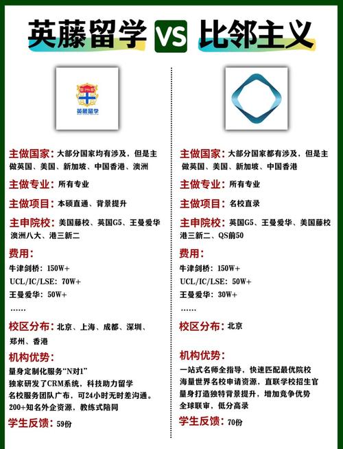 澳門大學 世界排名_荷蘭蒂爾堡大學商科碩士_澳門高校保錄項目