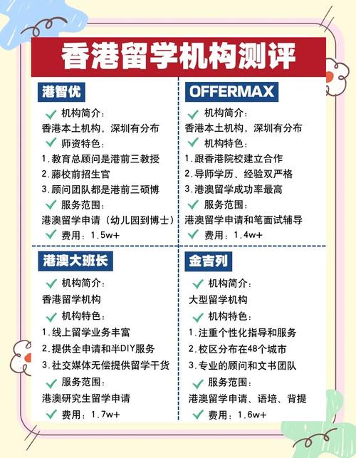 澳門高校保錄項目_澳門大學 世界排名_荷蘭蒂爾堡大學商科碩士