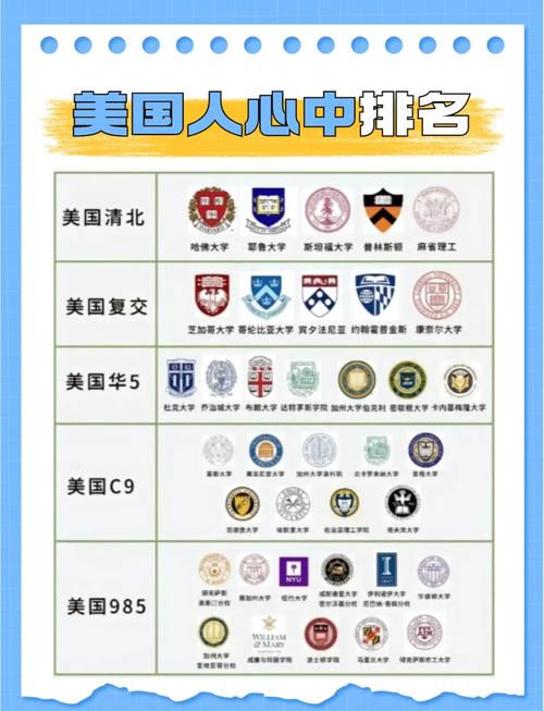 大學(xué)知名度排名 _ 法國卓越大學(xué)計(jì)劃 _里昂大學(xué)