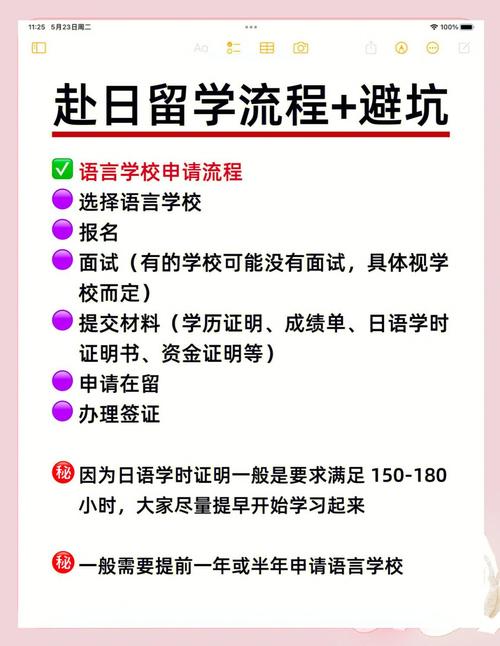 日本留學申請流程及審核要求_日本留學申請_日本留學申請注意事項