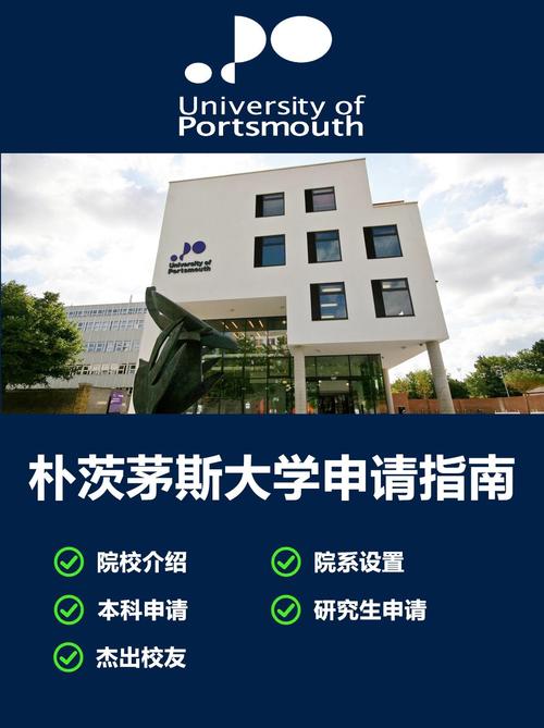 英國樸茨茅斯大學QS排名_英國樸茨茅斯大學學科排名_樸茨茅斯大學