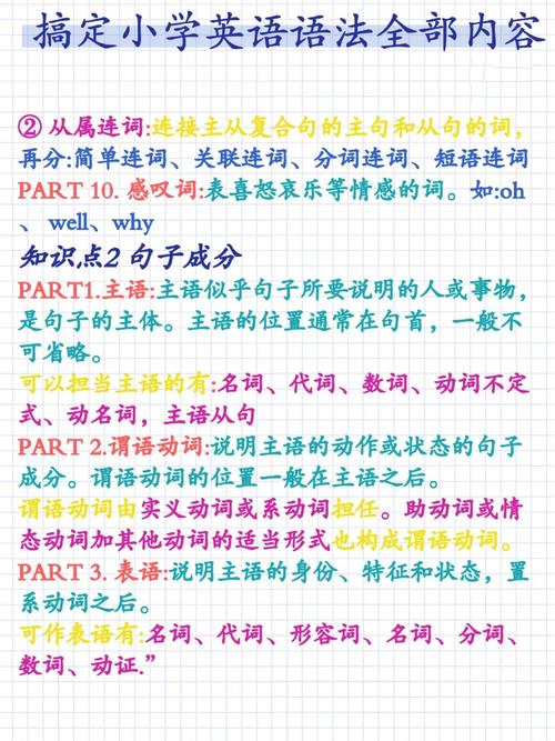 comment什么意思_comment作為名詞_comment作為動詞