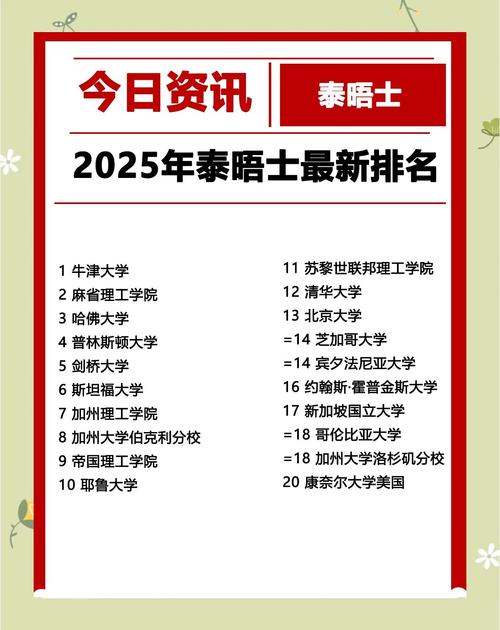 泰晤士高等教育世界大學排名 中國大陸高校排名提升 _高等院校排名_ 清華大學北京大學排名上升 