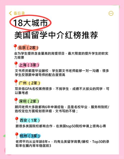 名校留學沖刺方案_美國留學中介定制方案_美國留學中介